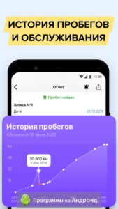 Проверка авто по базе МВД Украины скриншот 6