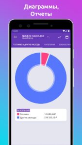Fuelio скриншот 6