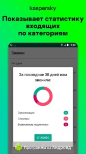 Kaspersky Who Calls скриншот 6