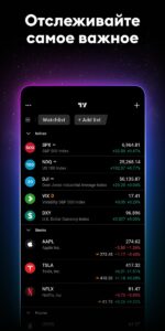 TradingView скриншот 2