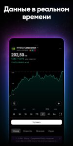 TradingView скриншот 3