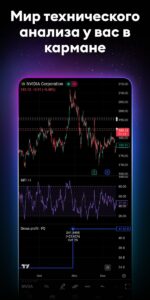 TradingView скриншот 5