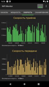 WiFi Monitor скриншот 6