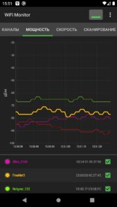 WiFi Monitor скриншот 7